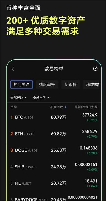 欧易官网|Android下载|okx官网